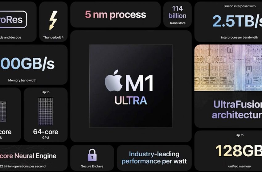  Apple штотуку го лансираше чипот M1 Ultra, има двојно повеќе процесори и графички јадра